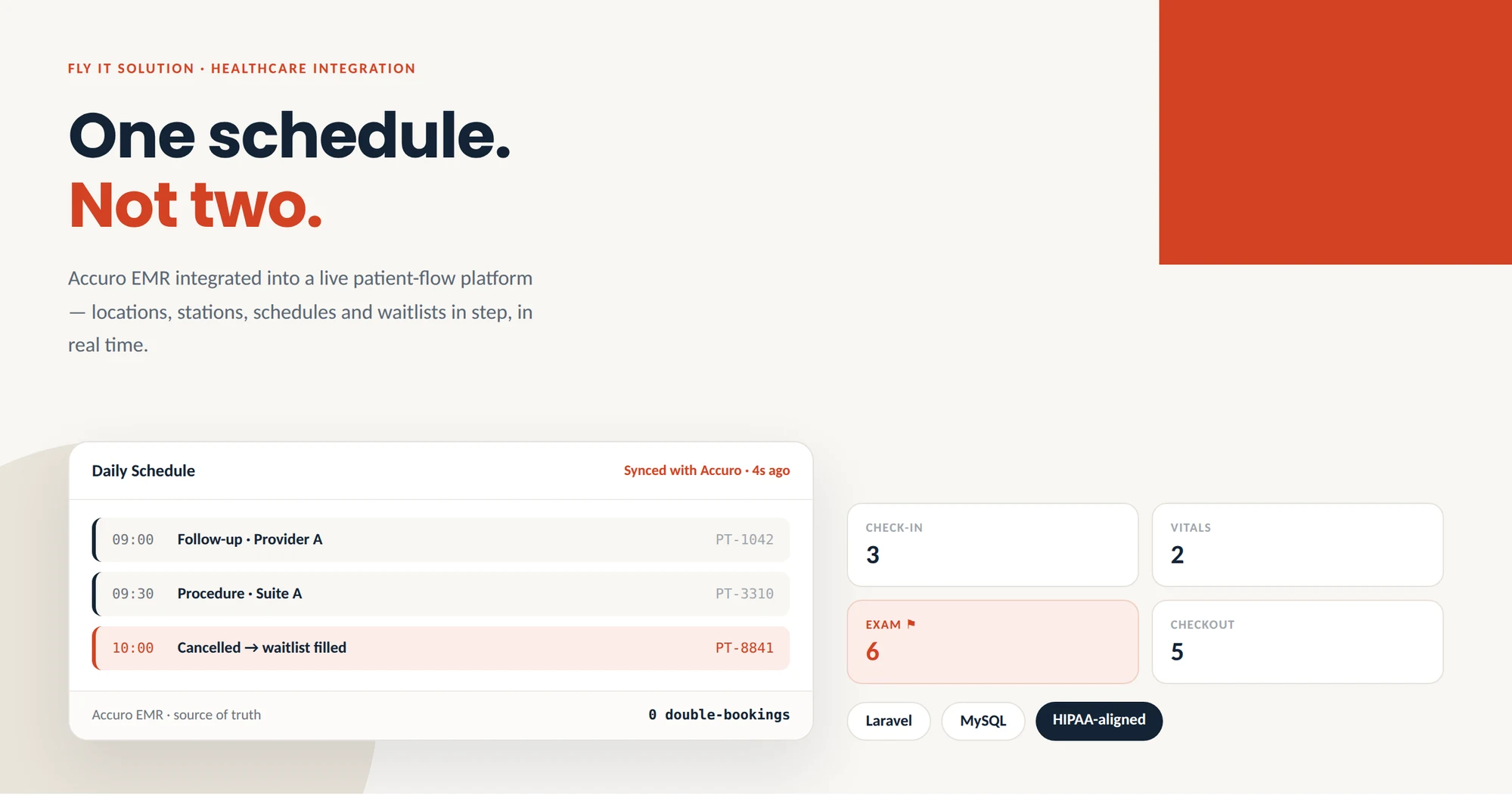 Accuro EMR Integration — Healthcare project screenshot
