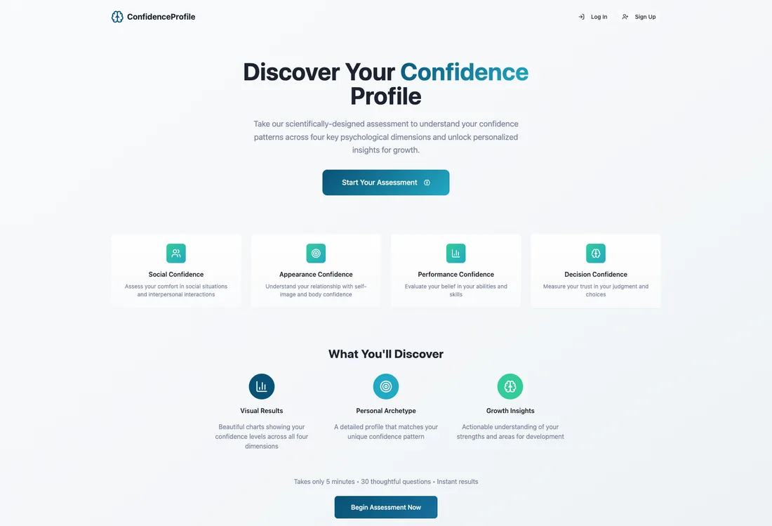 Confidence Profile landing page showing the assessment introduction and four confidence dimensions