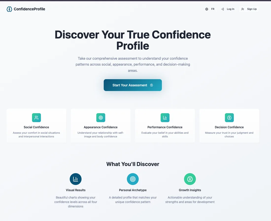 ConfidenceProfile landing page showing the assessment introduction, four confidence dimensions, and what the report reveals