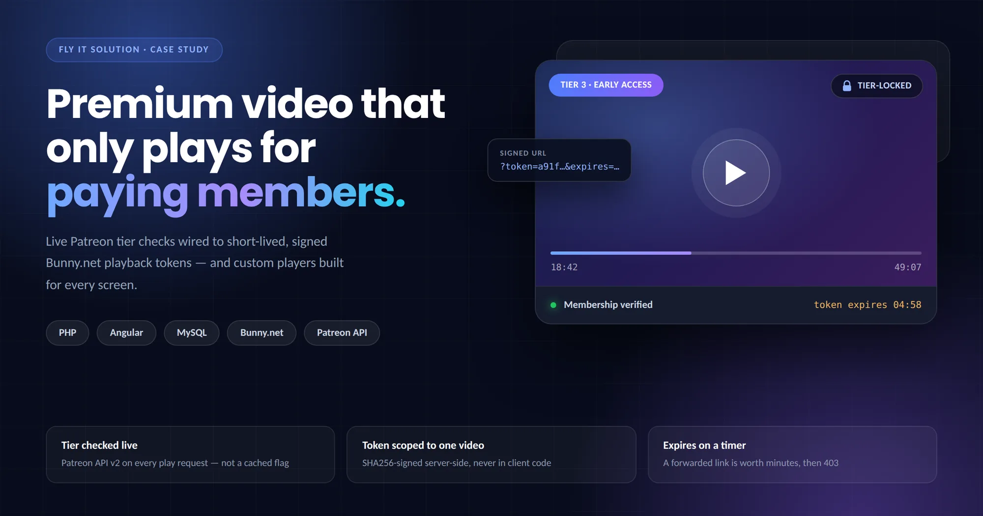 Patreon Tier-Based Secure Video Platform — Creator Economy project screenshot
