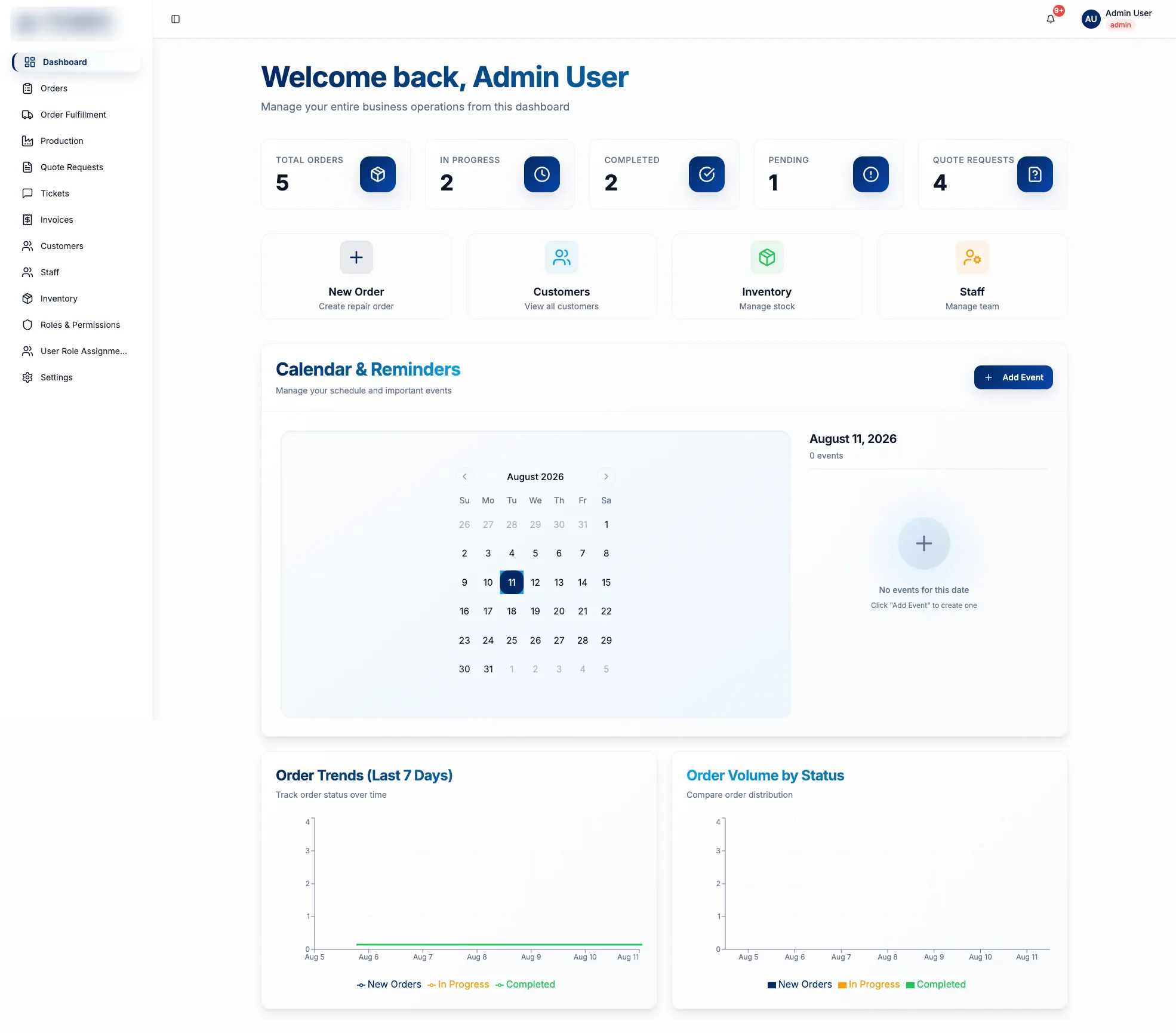 Admin dashboard showing counts for total, in progress, completed and pending orders above a calendar and two order trend charts